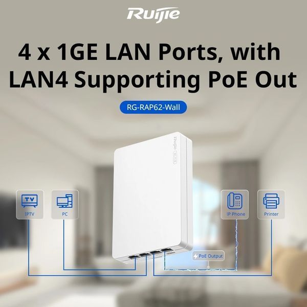 Ruijie Reyee RG-RAP62-Wall Wi-Fi 6 AX3000 дводіапазонна Точка доступу 99-10028134 фото